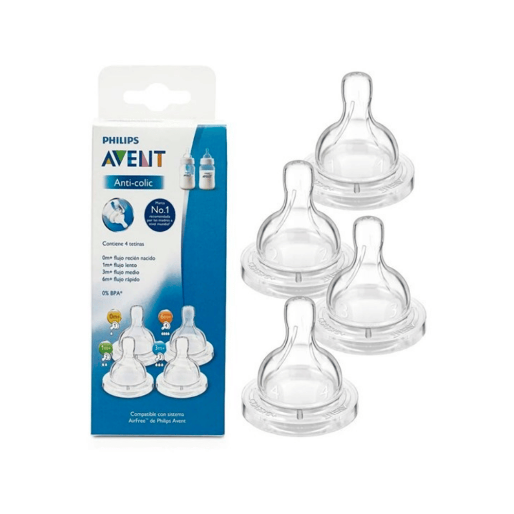 SET TETINAS AVENT ANTICOLICO x 4