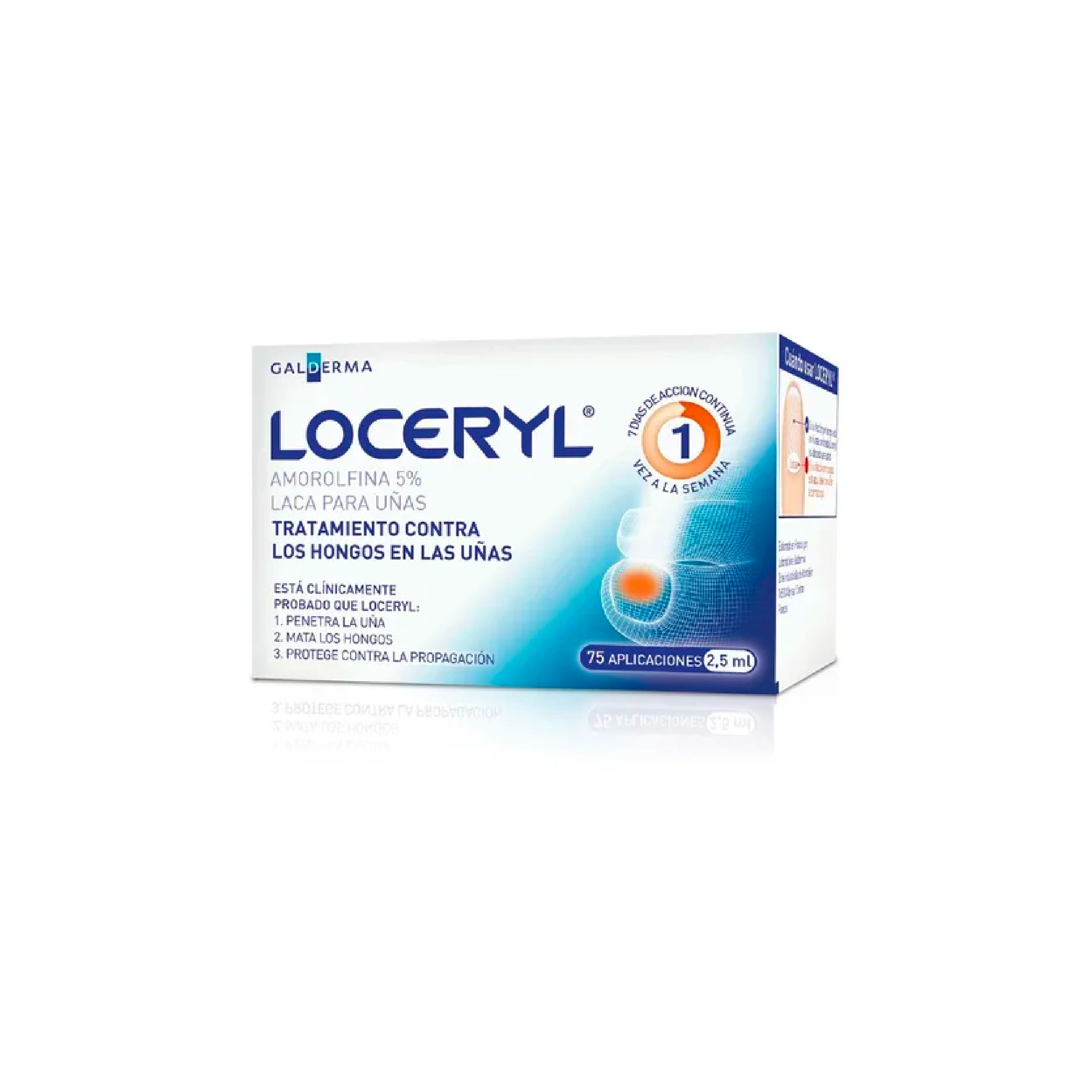 LOCERYL 5% Esmal. x 2.5ml