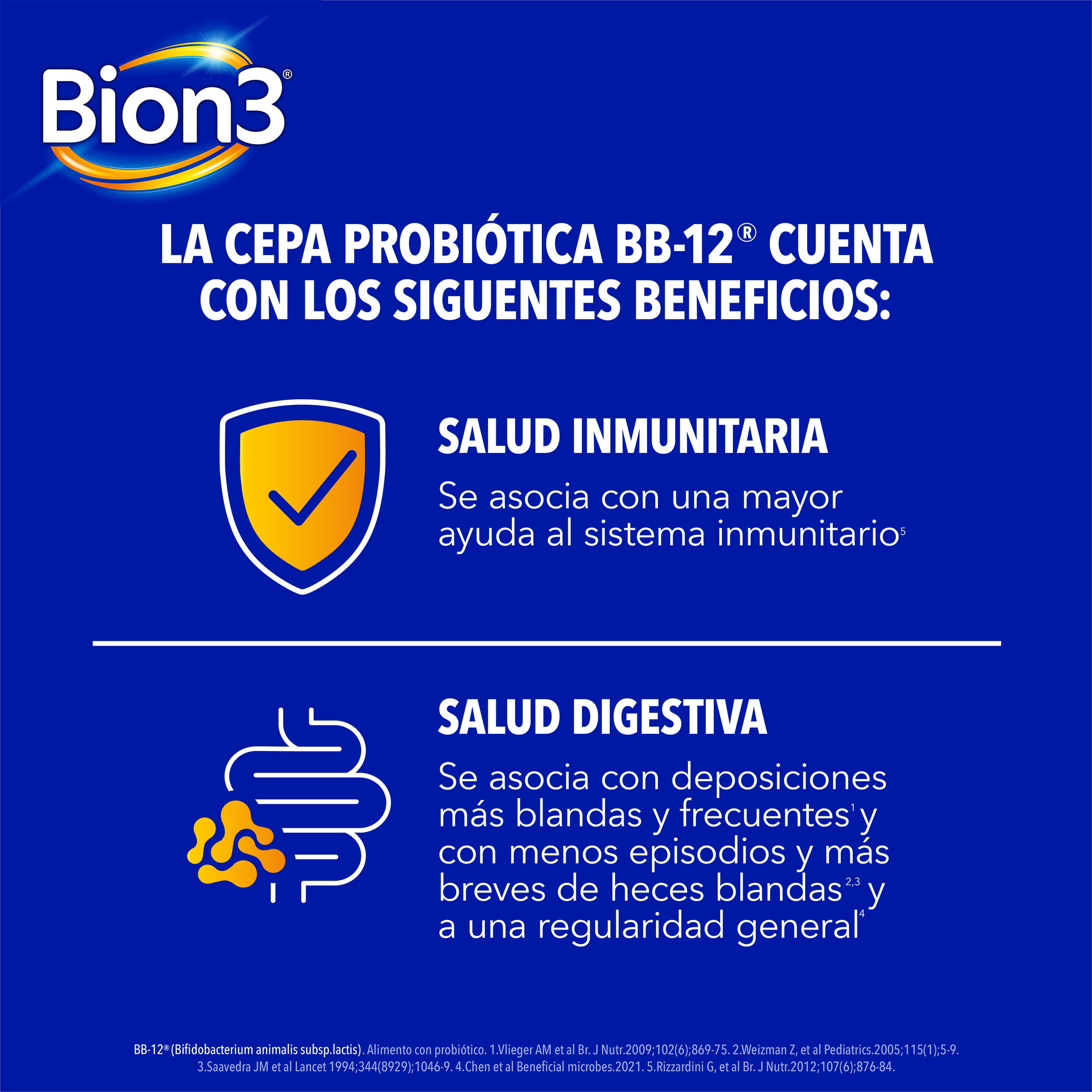 BION BB GOTAS 5.3 GR