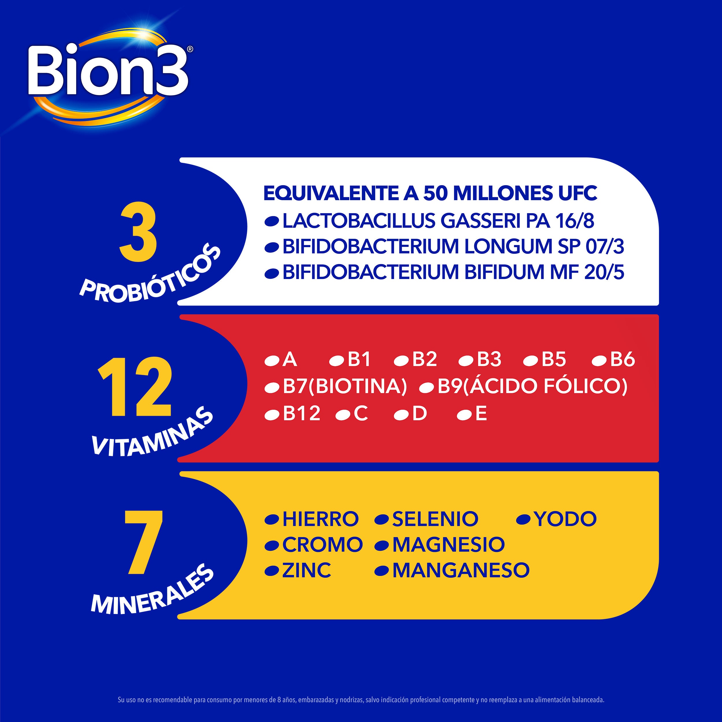 BION 3 COMPRIMIDOS RECUBIERTOS Comp. Rec. x 30